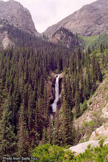 Реки и озёра Кыргызстана