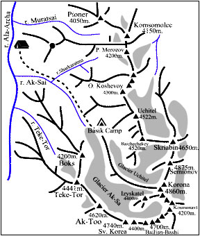 Ala-Archa and Karakol regions